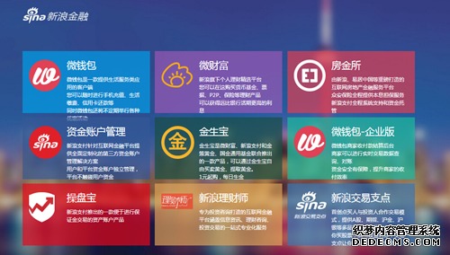 互聯網金融黑馬之爭 新浪與網易的互聯網數據服務賽道誰更勝一籌？